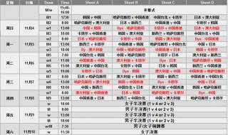 太平洋影城儿童购票标准 太平洋海底世界门票
